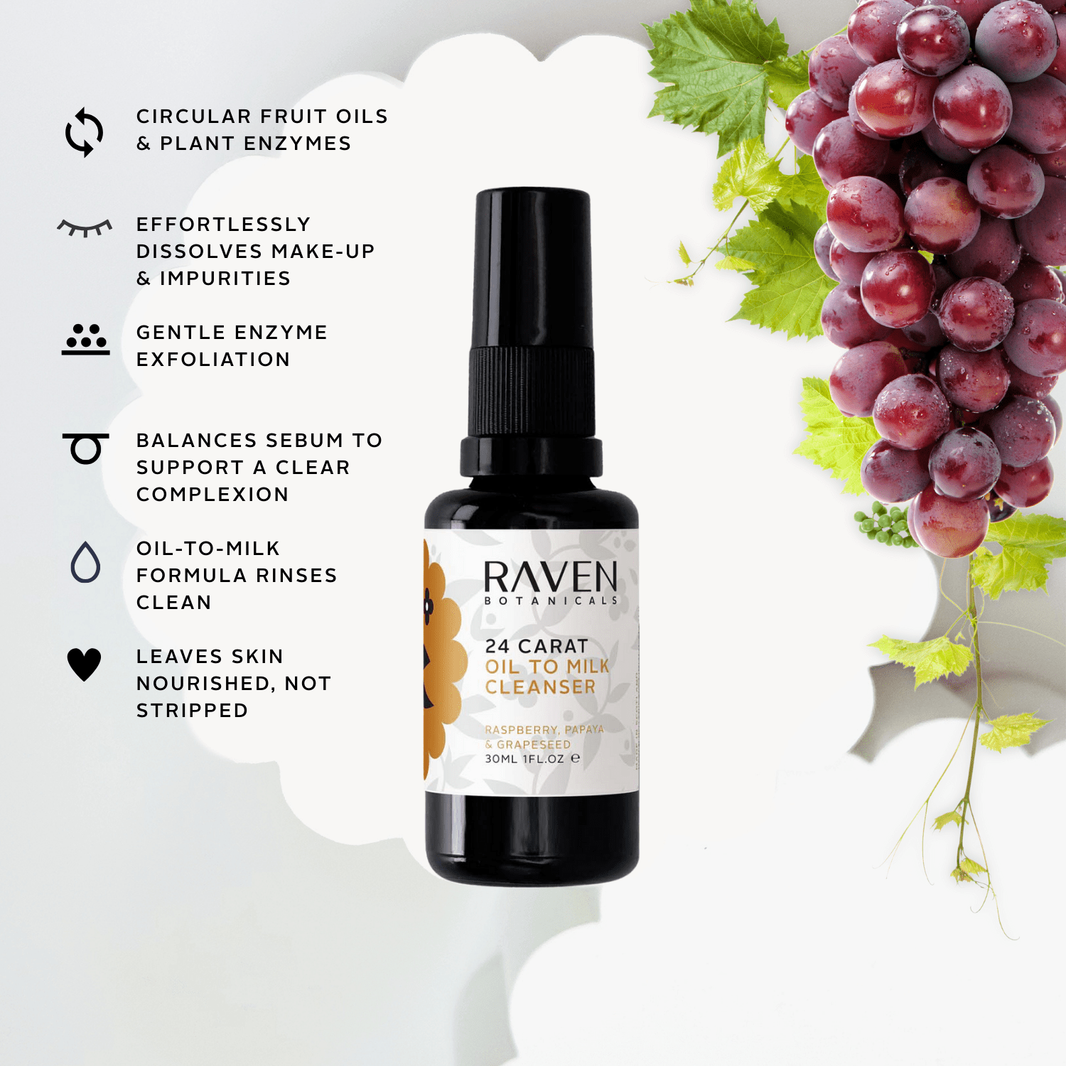 Balance & Nourish Skincare Set - Raven Botanicals