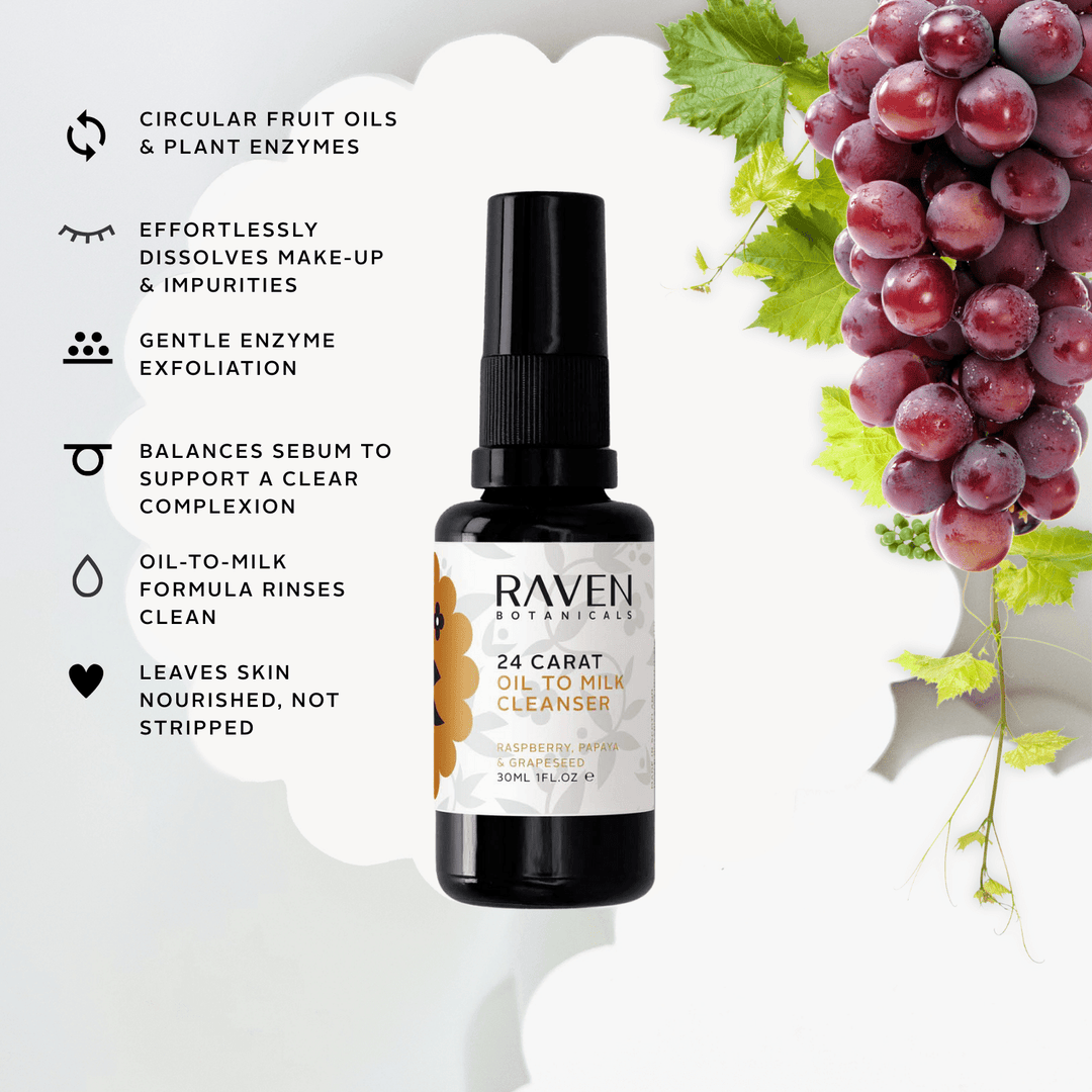 Balance & Nourish Skincare Set - Raven Botanicals