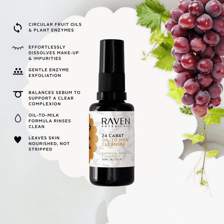 Balance & Nourish Skincare Set - Raven Botanicals