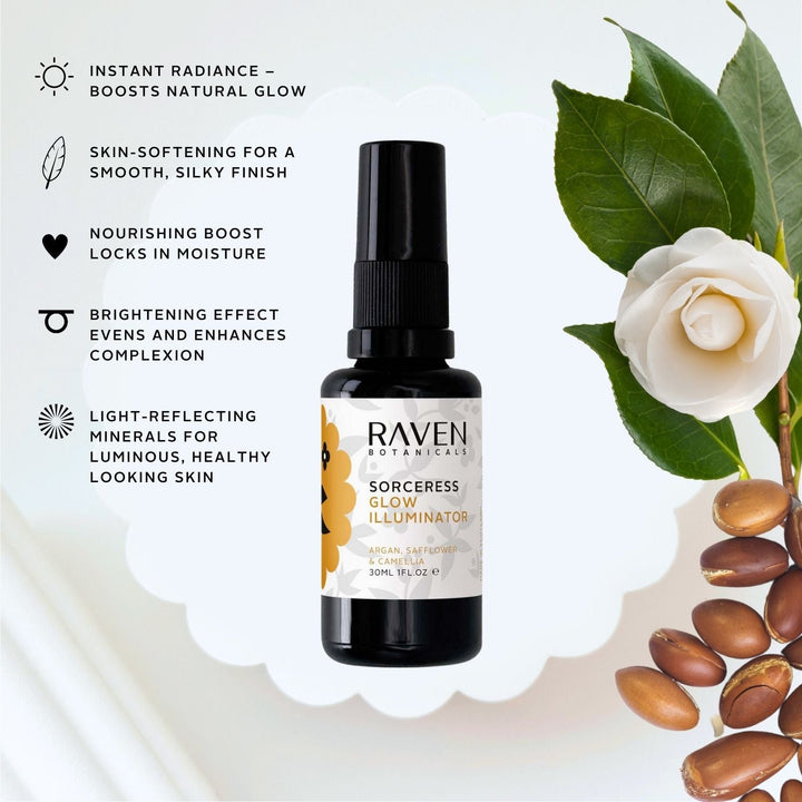 Minis - Raven Botanicals