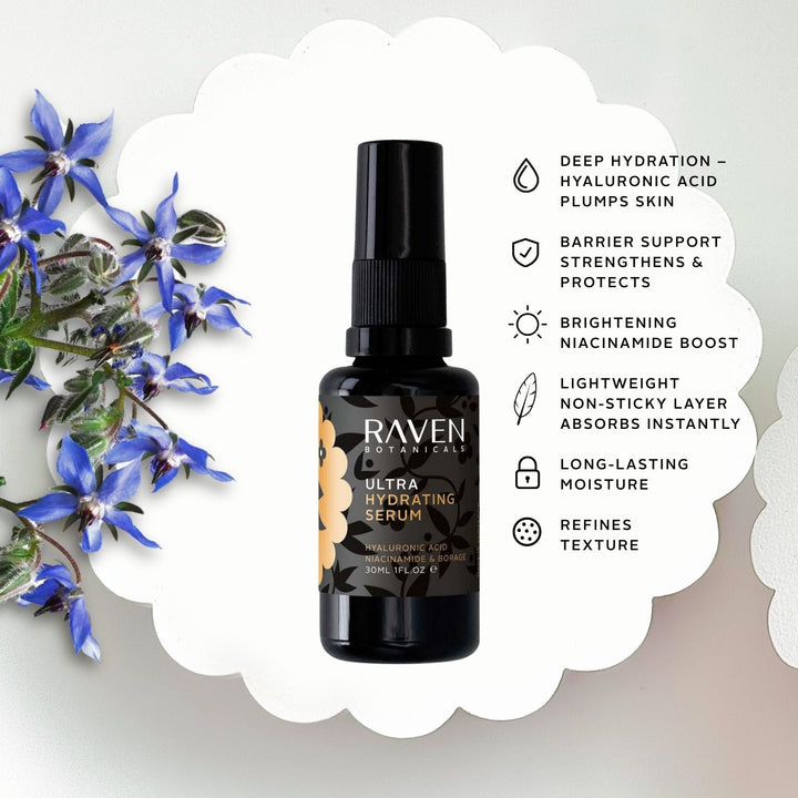 Minis - Raven Botanicals