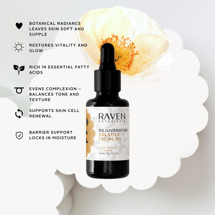 Replenishing Trio - Raven Botanicals